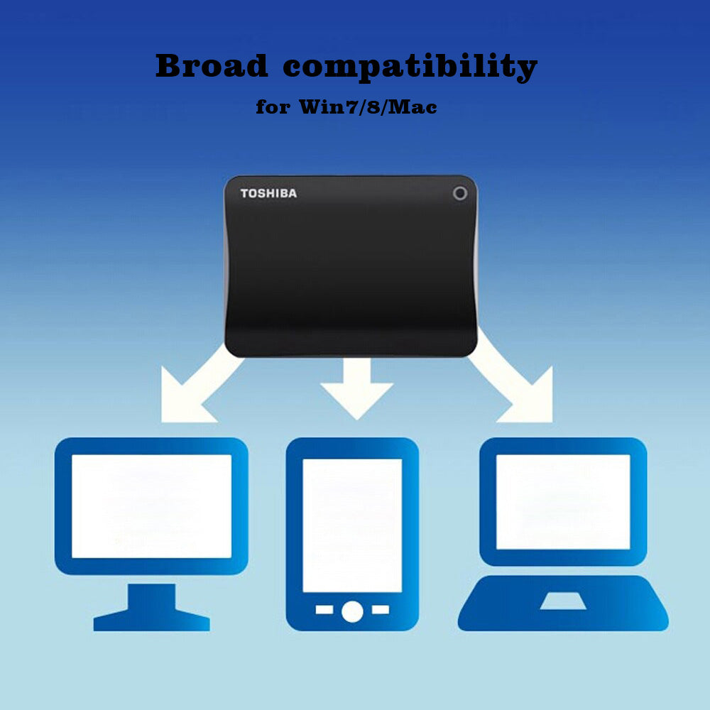 USB Portable External Hard Drive